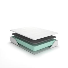 Essential firm memory foam mattress, Memory foam mattress construction illustration - 6