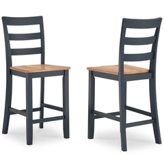 Natural/Blue / Counter Height — Set of 2 Stools, additional product view; 2 stools included; additional furniture and accessories excluded - 2