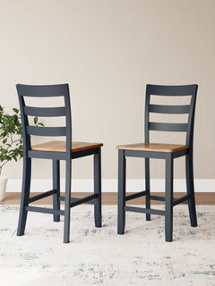 Natural/Blue / Counter Height — Set of 2 Stools, additional product view; 2 stools included; additional furniture and accessories excluded - 3