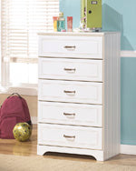 Lulu Chest of Drawers